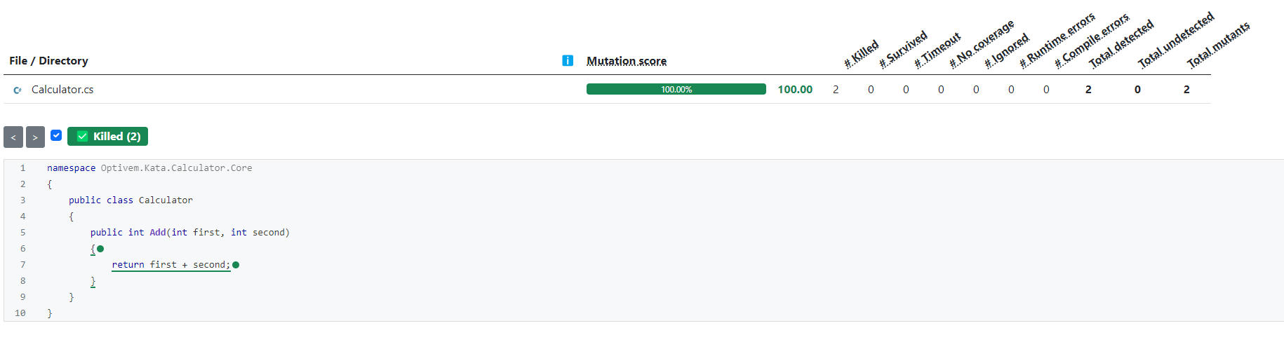 Mutation Testing - High Score - Summary