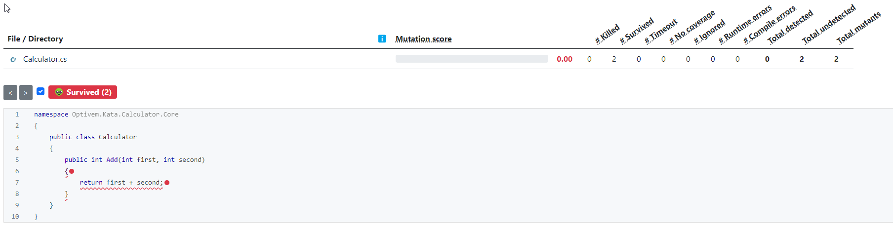 Mutation Testing - Low Score - Summary