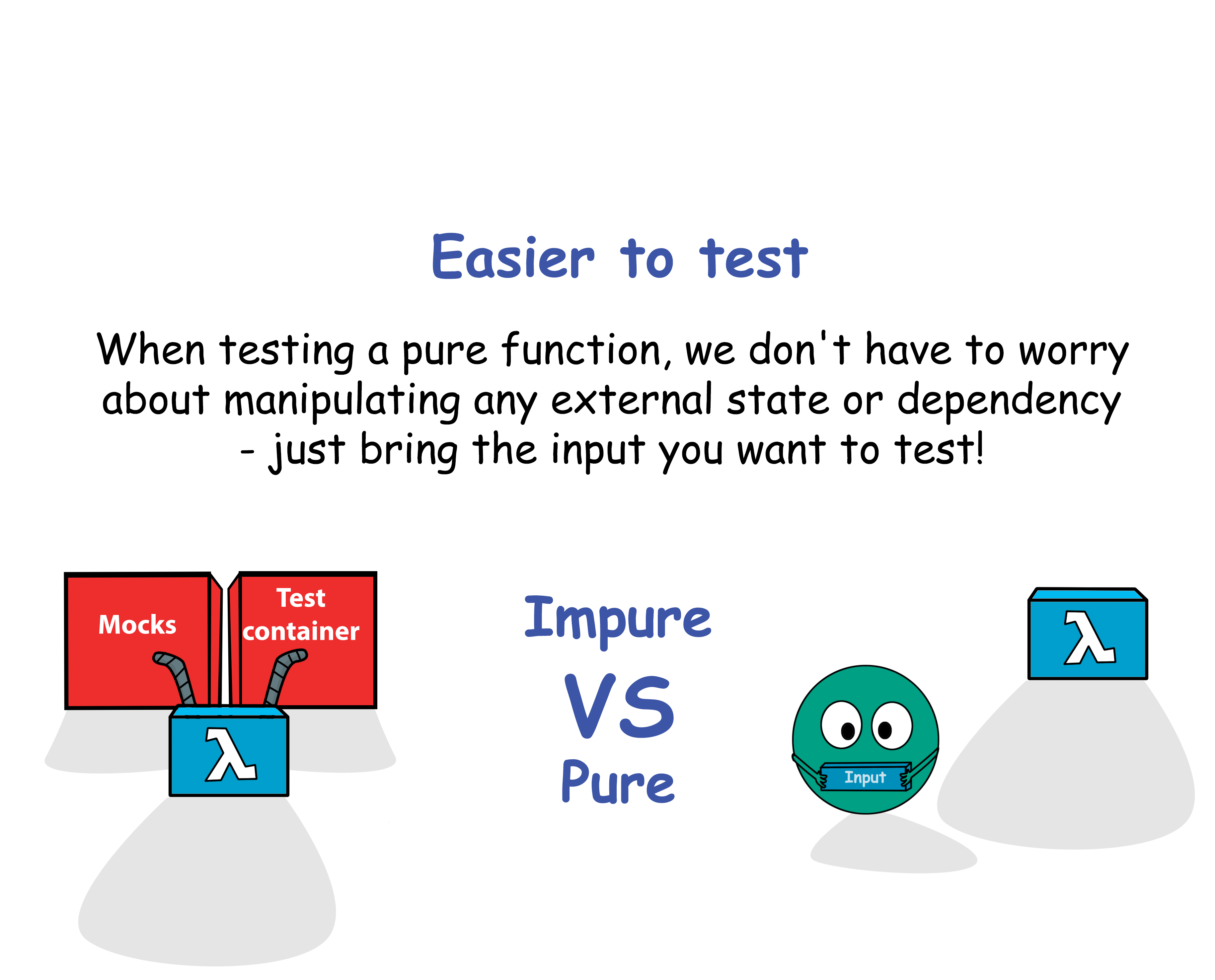 Pure function and test