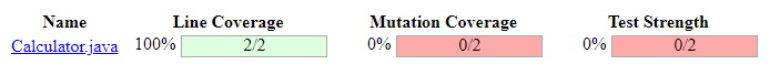 Mutation Testing - Low Score - Summary